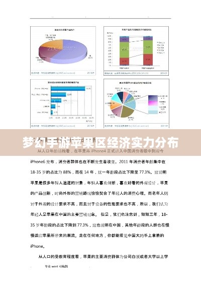 梦幻手游苹果区经济实力分布深度解析,土豪群体数量探究-图1 梦幻手游苹果区经济实力分布深度解析,土豪群体数量探究-图1