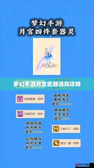 梦幻手游月宫武器选购攻略-图1