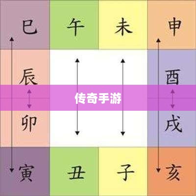 传奇手游职业相克揭秘之道-图1 传奇手游职业相克揭秘之道-图1