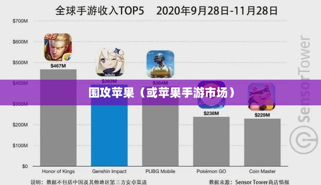 手游新天地,围攻苹果与未来可能性的探讨-图1 手游新天地,围攻苹果与未来可能性的探讨-图1