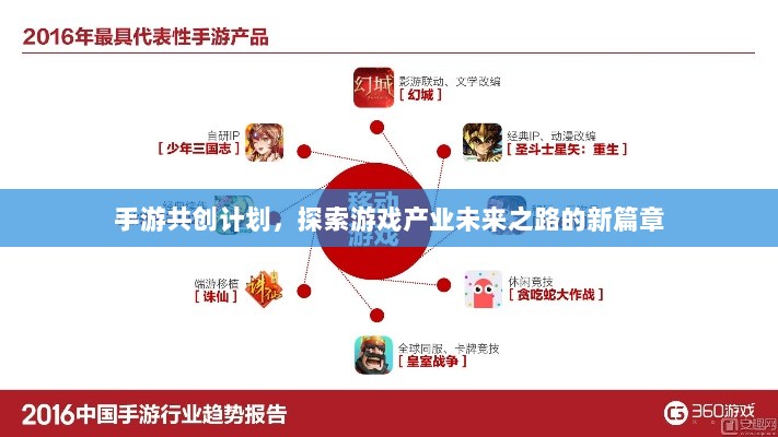 手游共创计划，探索游戏产业未来之路的新篇章-图1