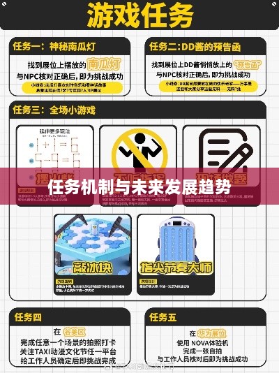 手游中的神器任务会消失吗?揭秘手游任务机制与未来发展趋势-图1 手游中的神器任务会消失吗?揭秘手游任务机制与未来发展趋势-图1