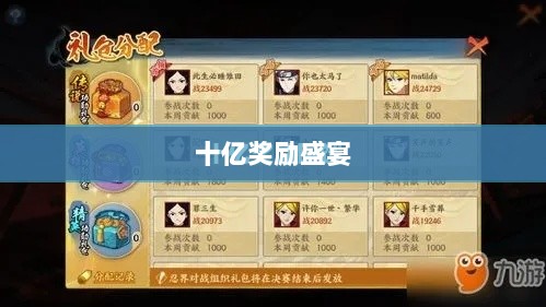火影手游十亿奖励盛宴开启,豪华奖励等你来赢!-图1 火影手游十亿奖励盛宴开启,豪华奖励等你来赢!-图1