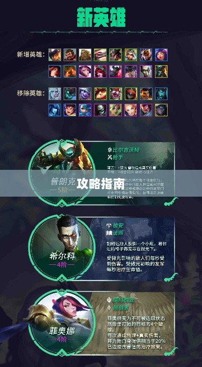 LOL手游英雄全面解析与攻略指南-图1