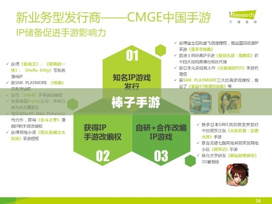 棒子手游,移动游戏新领域的深度解析-图1 棒子手游,移动游戏新领域的深度解析-图1