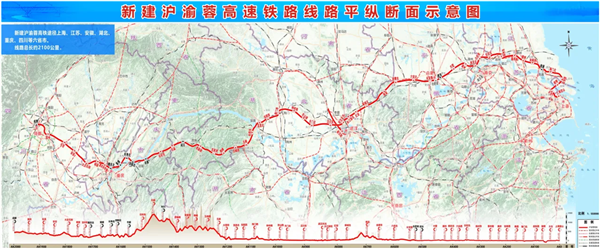 沪渝蓉沿江高铁武宜段静态验收启动，设计时速达350公里-图3