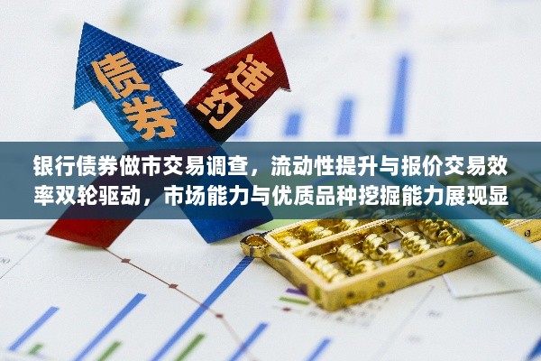 银行债券做市交易调查,流动性提升与报价交易效率双轮驱动,市场能力与优质品种挖掘能力展现显著进展-图1 银行债券做市交易调查,流动性提升与报价交易效率双轮驱动,市场能力与优质品种挖掘能力展现显著进展-图1