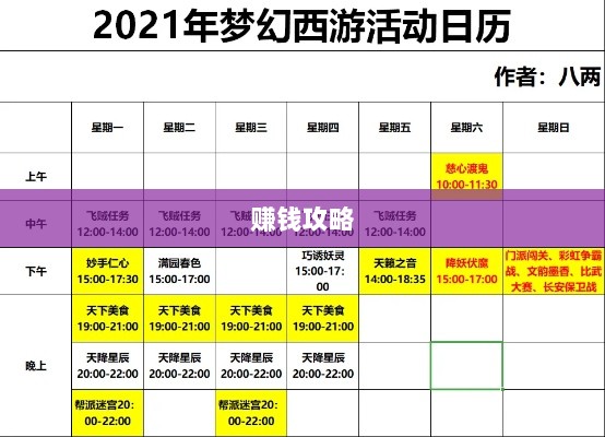 梦幻手游多开赚钱攻略大全-图1 梦幻手游多开赚钱攻略大全-图1