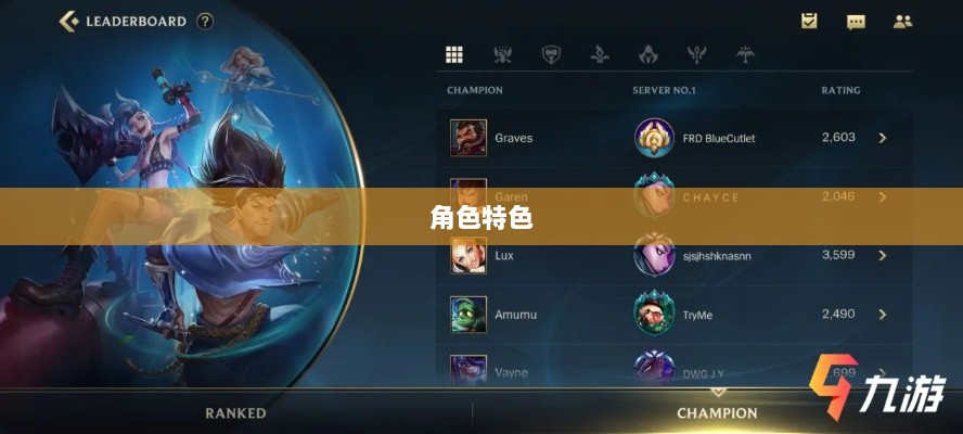 LOL手游英雄全攻略，角色特色一览-图1