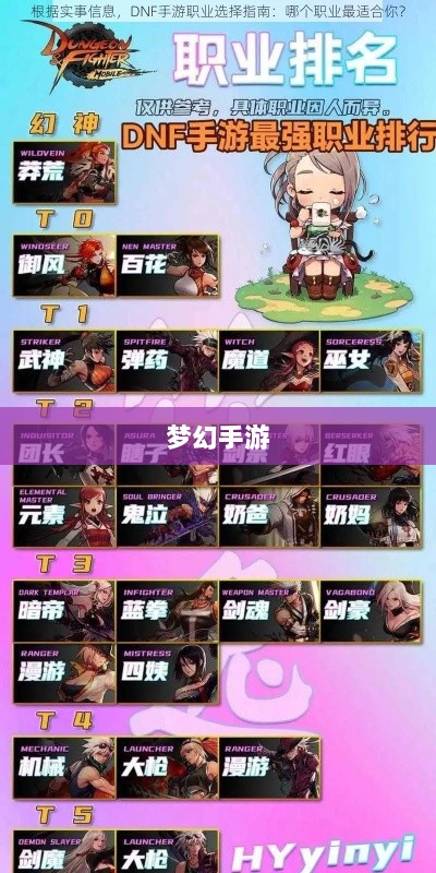 梦幻手游,探寻孩子最佳职业角色探索-图1 梦幻手游,探寻孩子最佳职业角色探索-图1