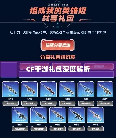 CF手游礼包深度解析,价值与性价比分析,究竟是否合算?-图1 CF手游礼包深度解析,价值与性价比分析,究竟是否合算?-图1