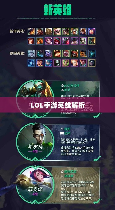 LOL手游英雄全面解析与攻略指南-图1 LOL手游英雄全面解析与攻略指南-图1