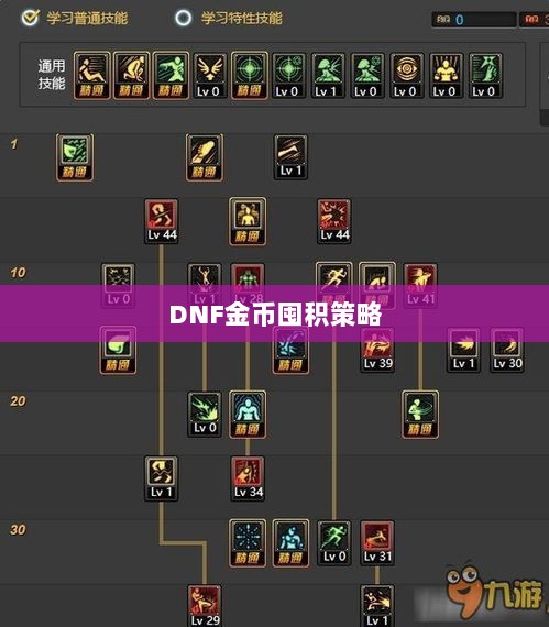 DNF金币囤积策略深度解析与手游攻略探讨-图1 DNF金币囤积策略深度解析与手游攻略探讨-图1