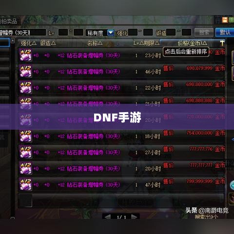 DNF手游,是否可以代练的探讨与解析-图1 DNF手游,是否可以代练的探讨与解析-图1