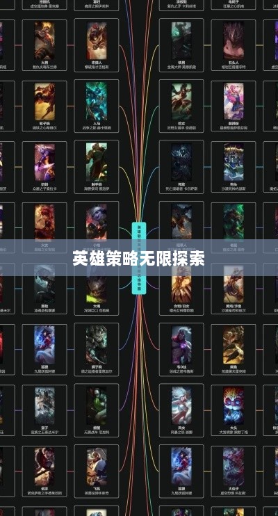 LOL手游英雄全解析,英雄荟萃与策略无限探索-图1 LOL手游英雄全解析,英雄荟萃与策略无限探索-图1
