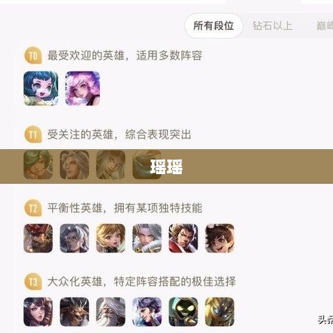 瑶瑶能否驾驭输出手游的挑战？-图1