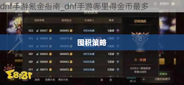 DNF手游金币囤积策略详解-图1 DNF手游金币囤积策略详解-图1