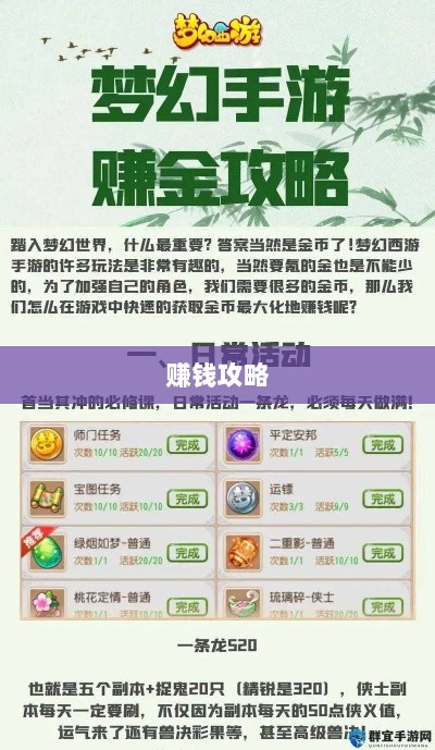 梦幻手游多开赚钱攻略大全-图1 梦幻手游多开赚钱攻略大全-图1