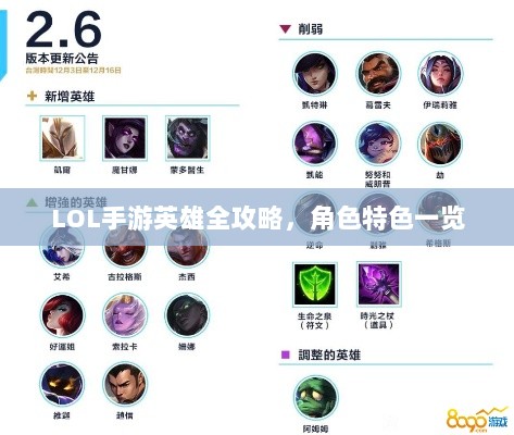 LOL手游英雄全攻略，角色特色一览-图1