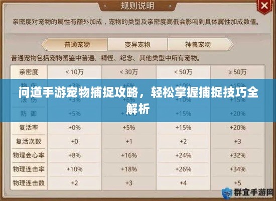 问道手游宠物捕捉攻略,轻松掌握捕捉技巧全解析-图1 问道手游宠物捕捉攻略,轻松掌握捕捉技巧全解析-图1