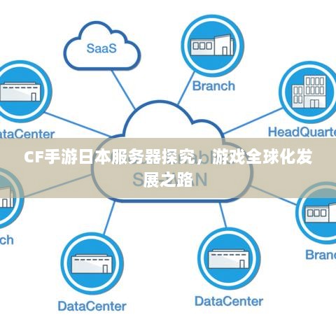 CF手游日本服务器探究,游戏全球化发展之路-图1 CF手游日本服务器探究,游戏全球化发展之路-图1