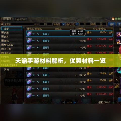 天谕手游材料解析，优势材料一览-图1