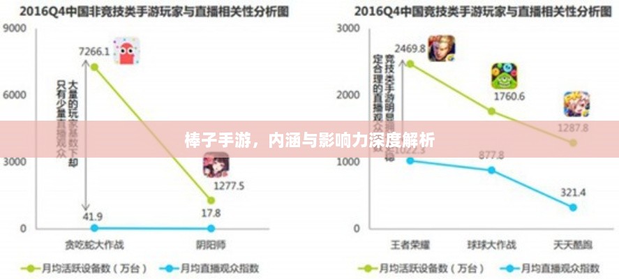 棒子手游，内涵与影响力深度解析-图1