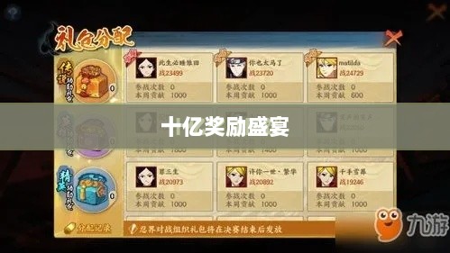 火影手游十亿奖励盛宴开启，豪华奖励等你来赢！-图1
