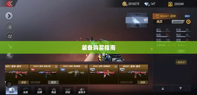 CF手游新手入门装备推荐指南,购买哪些装备更适合新手?-图1 CF手游新手入门装备推荐指南,购买哪些装备更适合新手?-图1