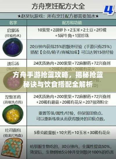 方舟手游抢蓝攻略,揭秘抢蓝秘诀与饮食搭配全解析-图1 方舟手游抢蓝攻略,揭秘抢蓝秘诀与饮食搭配全解析-图1