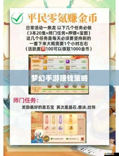 梦幻手游69赚钱攻略与策略大全-图1 梦幻手游69赚钱攻略与策略大全-图1