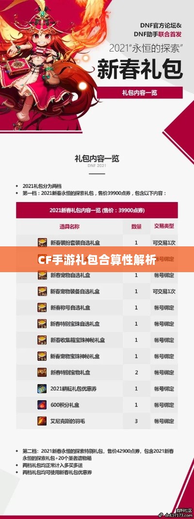 CF手游礼包合算性解析-图1