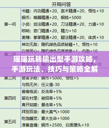 瑶瑶玩转输出型手游攻略，手游玩法、技巧与策略全解析-图1