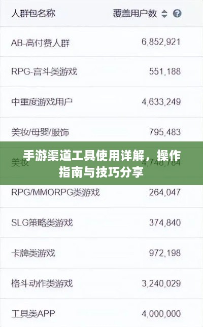 手游渠道工具使用详解,操作指南与技巧分享-图1 手游渠道工具使用详解,操作指南与技巧分享-图1