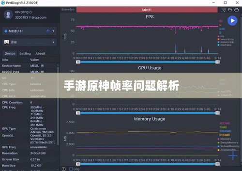手游原神帧率问题解析，是否仅有三十帧？-图1