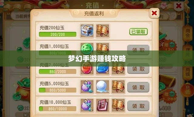 梦幻手游69级赚钱攻略详解-图1