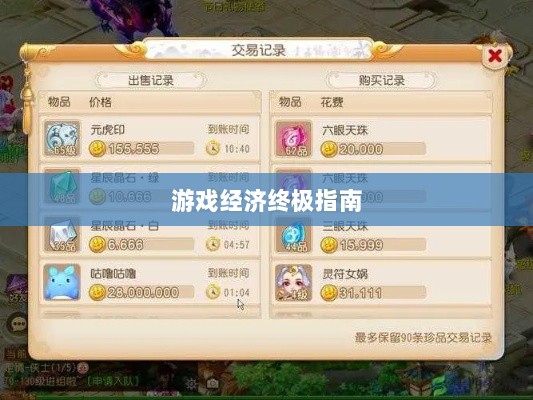 梦幻手游69赚钱秘籍，玩转游戏经济的终极指南-图1