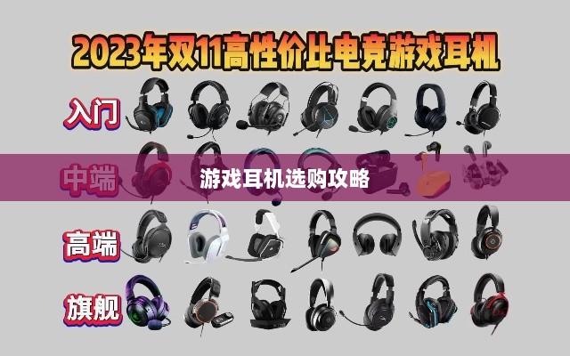 直播手游必备耳机推荐,游戏耳机选购攻略-图1 直播手游必备耳机推荐,游戏耳机选购攻略-图1