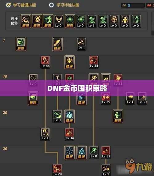 DNF金币囤积策略与风险分析,手游中的投资之道-图1 DNF金币囤积策略与风险分析,手游中的投资之道-图1