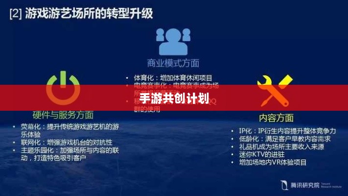 手游共创计划,共创游戏产业未来之路-图1 手游共创计划,共创游戏产业未来之路-图1
