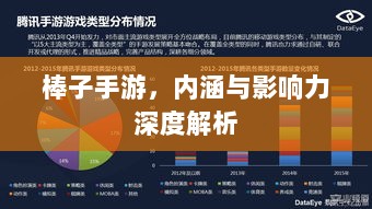 棒子手游,内涵与影响力深度解析-图1 棒子手游,内涵与影响力深度解析-图1