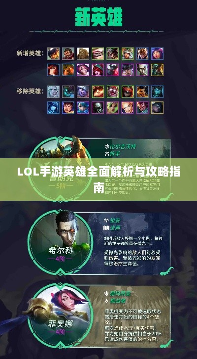 LOL手游英雄全面解析与攻略指南-图1 LOL手游英雄全面解析与攻略指南-图1