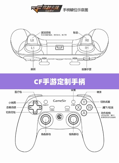 CF手游定制手柄，游戏硬件定制的新趋势-图1