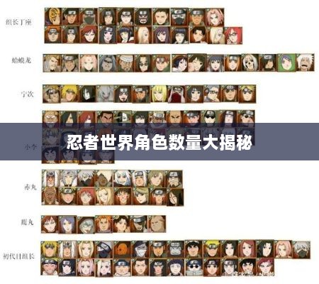 火影手游，忍者世界角色数量大揭秘-图1