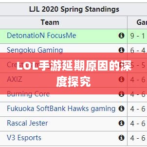LOL手游延期原因的深度探究-图1 LOL手游延期原因的深度探究-图1