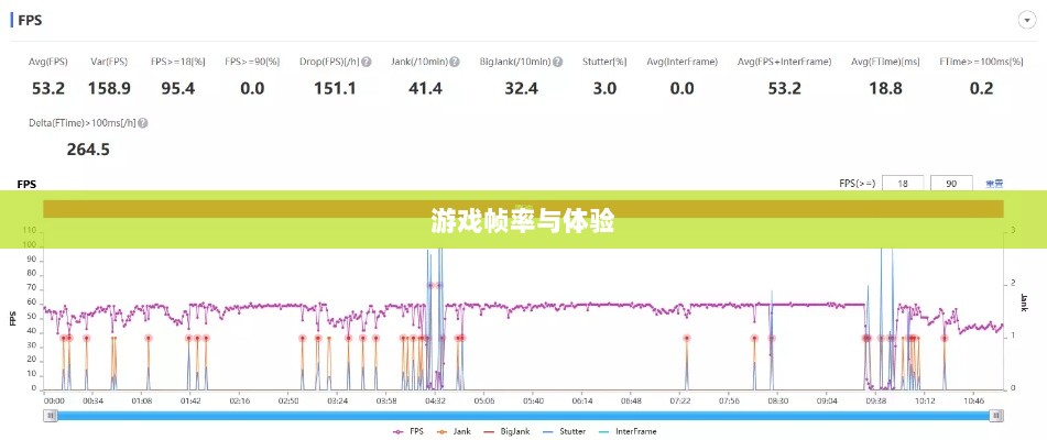 手游原神是否只有三十帧？游戏帧率与体验深度解析-图1