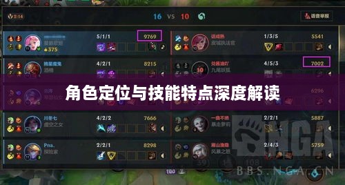 LOL手游英雄全方位解析,角色定位与技能特点深度解读-图1 LOL手游英雄全方位解析,角色定位与技能特点深度解读-图1
