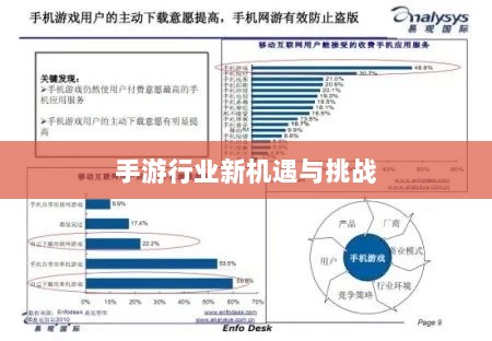 手游行业的新机遇与挑战，围攻苹果时代-图1