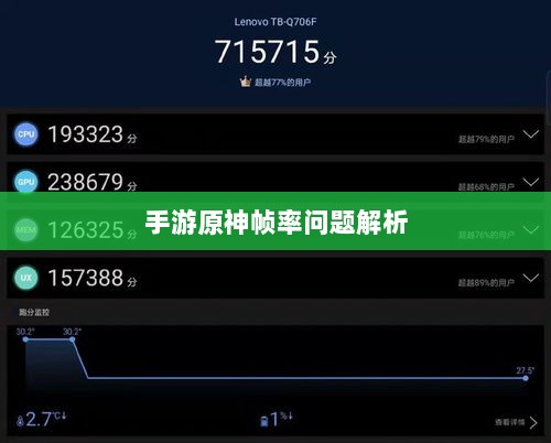 手游原神帧率问题解析，是否仅有三十帧？-图1
