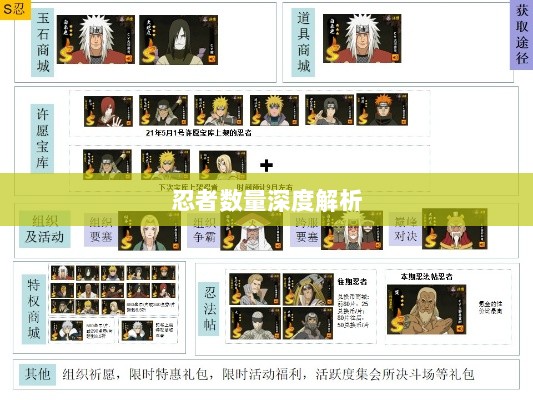 火影手游中忍者数量深度解析-图1